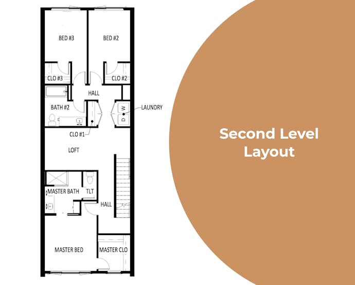 Second Level Layout