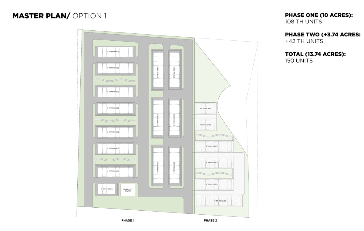 Park Avenue plot options