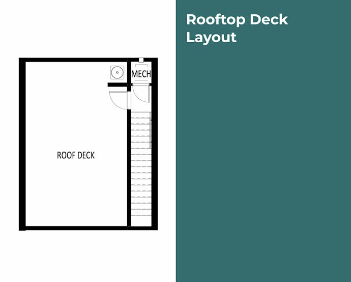 Rooftop deck layout of the Victoria Commons townhomes