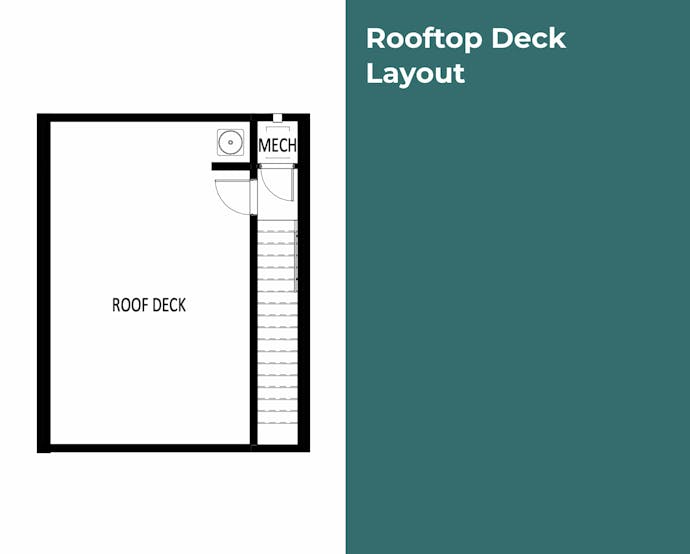 Rooftop deck layout of the Whimbrel Landing townhomes